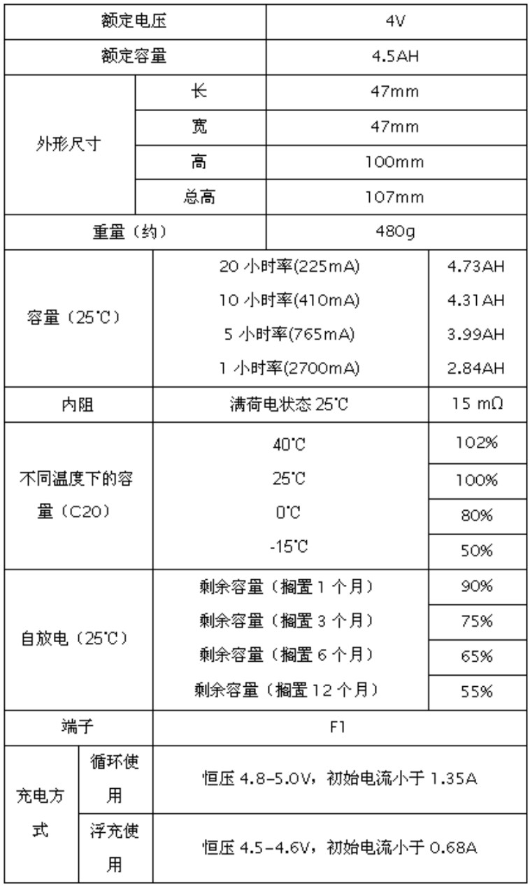 蓄电池生产厂家